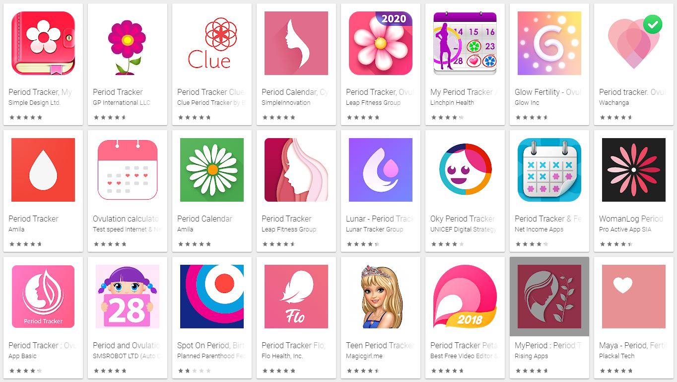 When Things Get too Personal: The Problem with Period-Tracking Apps ...