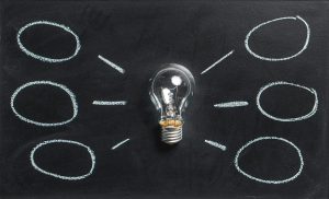 A mind map with a light bulb in the centre.