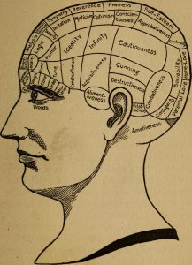 Image from page 70 of "How to know human nature: its inner states and outer forms" (1919)