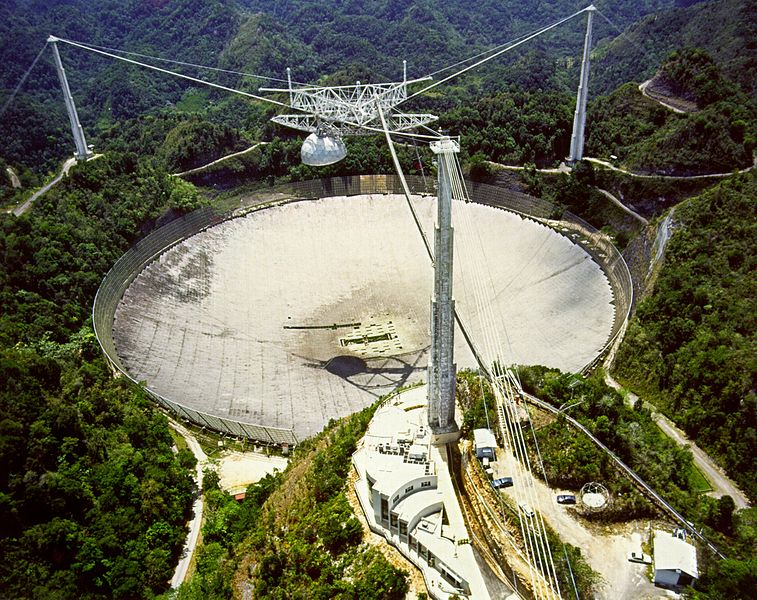 The Indefinite Timeline: Mysteries of Space