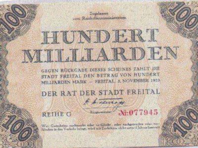 Hyperinflation in Post-World War I Germany
