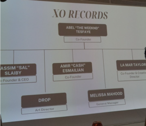 Breaking Barriers in Music Leadership with Melissa Mahood