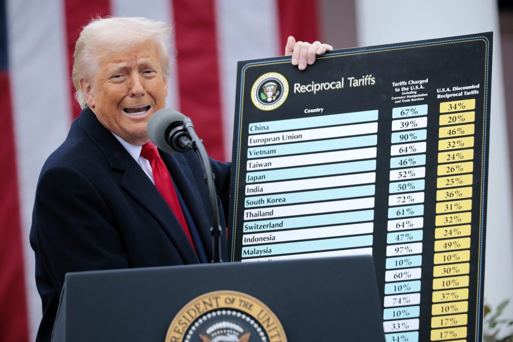 Not-So Tarriffic: How Trump’s Tariffs Can Lead to Political War