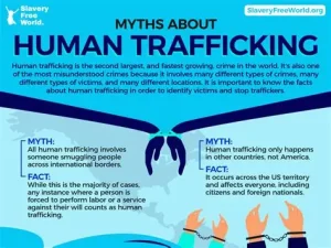 Is Media A Double Edged Sword Against Human Trafficking?